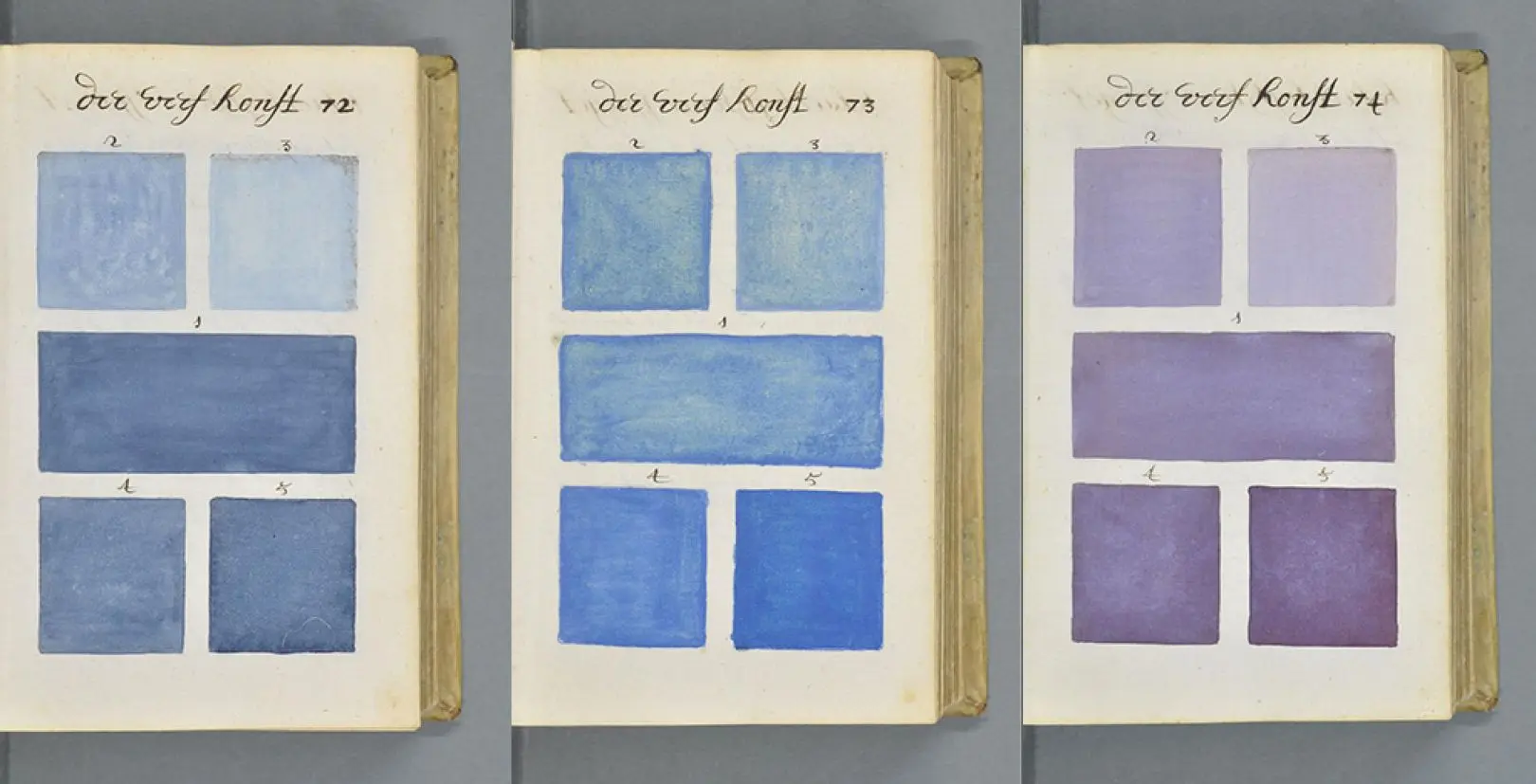 Three pages of Boogert's book, numbered 72 to 74, each with a wide band in the middle and two squares above and below it, in a slate blue, a bright blue and a violet