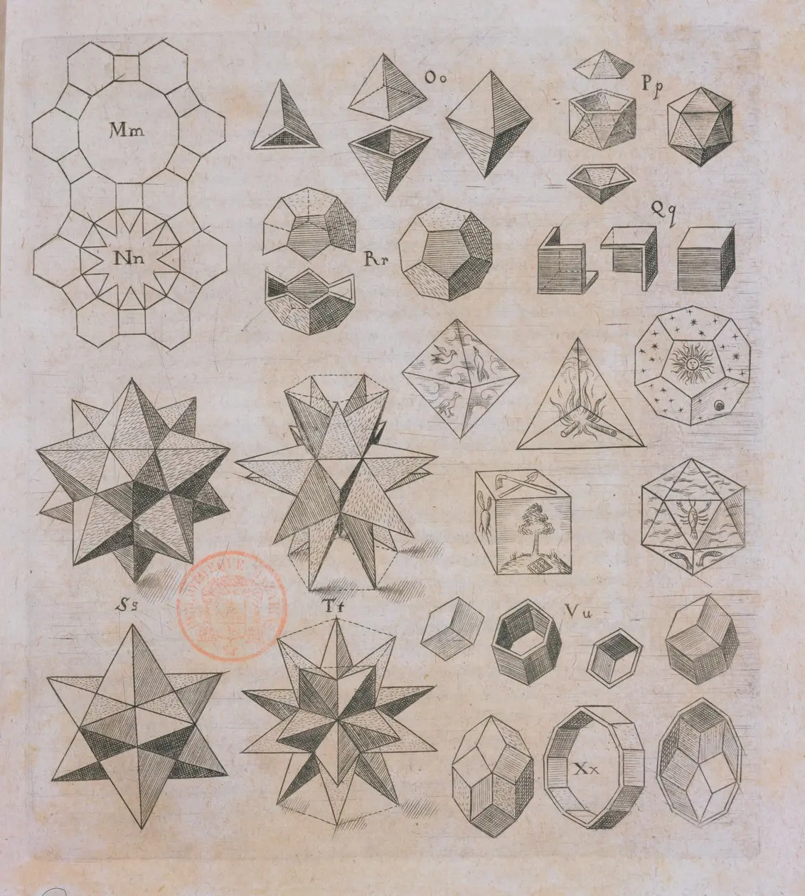 The engraved plate from Book II of Harmonices Mundi: tilings of the plane with regular polygons, the five regular solids decorated with their elements, and Kepler's star polyhedra