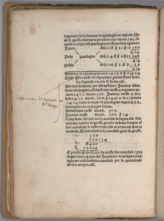 A printed page of the Treviso Arithmetic working out how partners share a profit in ducats, with a reader's handwritten note in the left margin