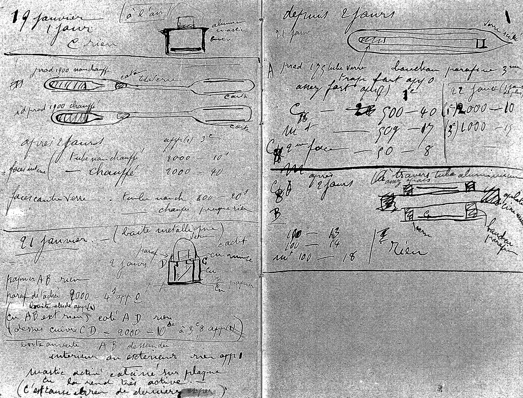 Pages from Marie Curie's radioactive laboratory notebook showing her handwritten measurements and calculations